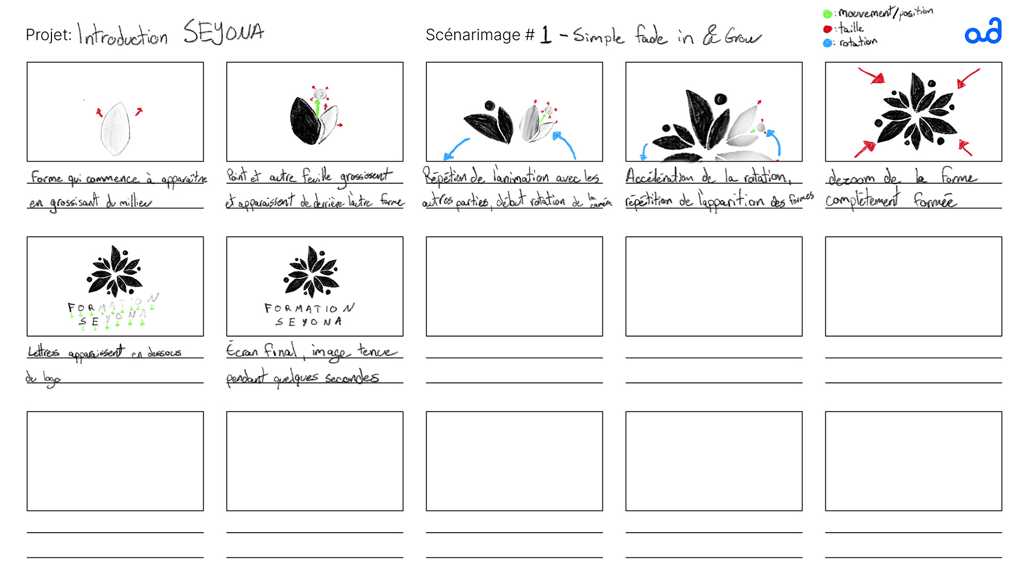 Sketches for the La Banquise redesign