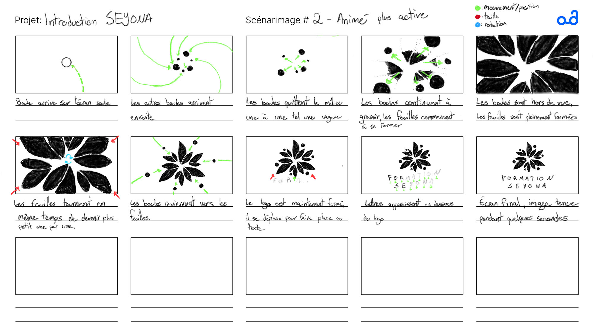 Sketches for the La Banquise redesign