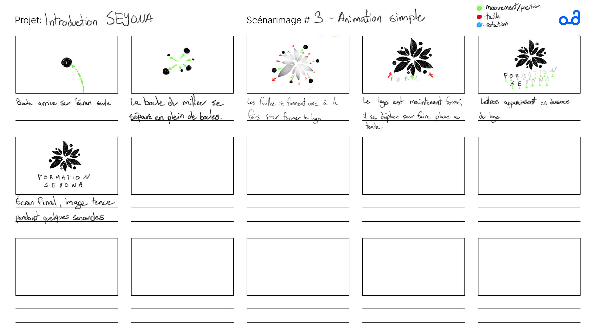 Sketches for the La Banquise redesign