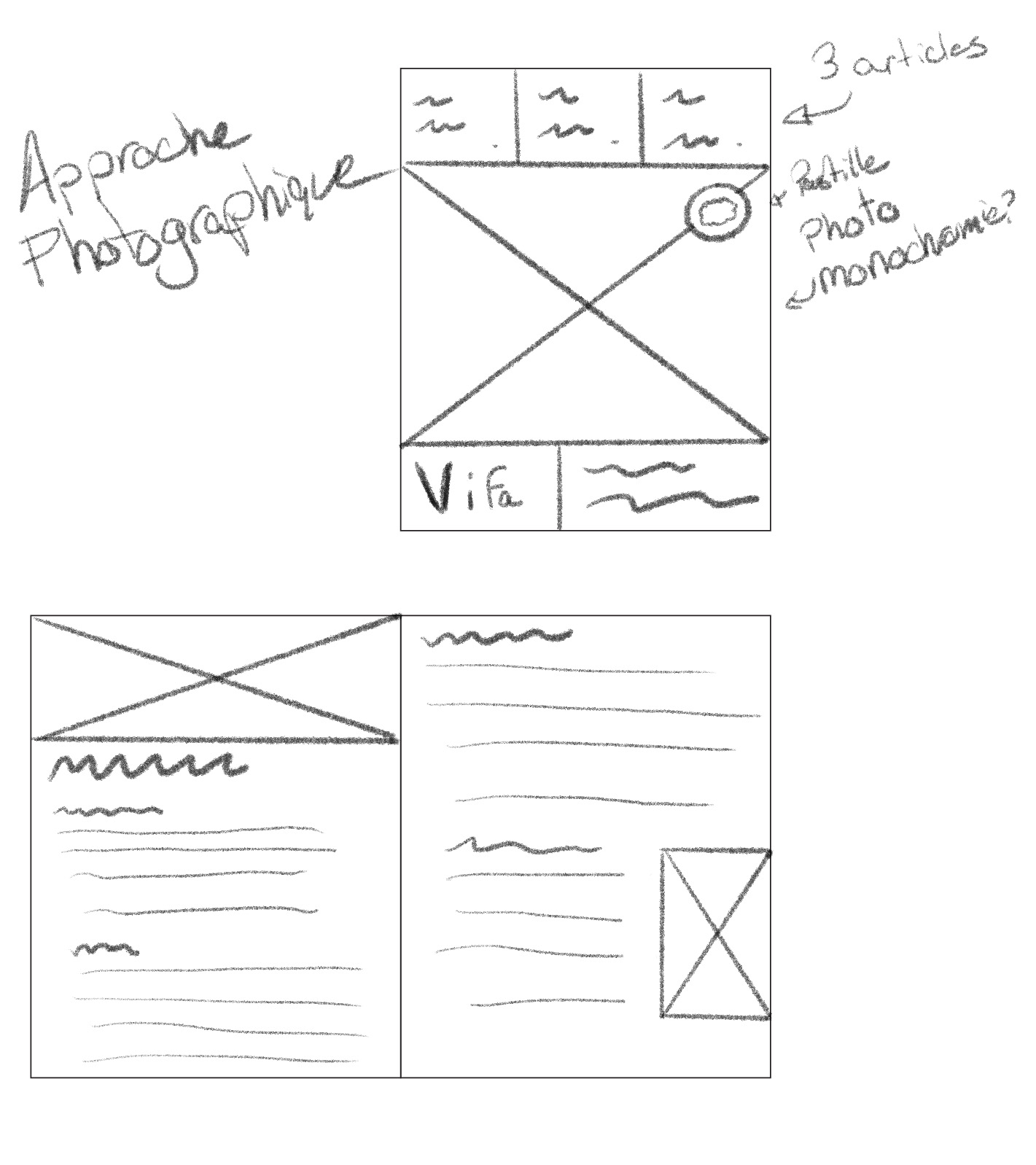 A sketch of VIFA's project